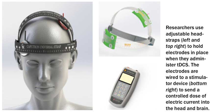 Head band and controller sourced from CaputronMedical.com